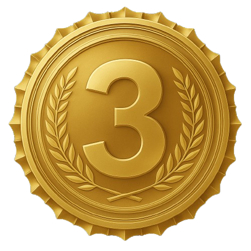 Professional Trading Plan